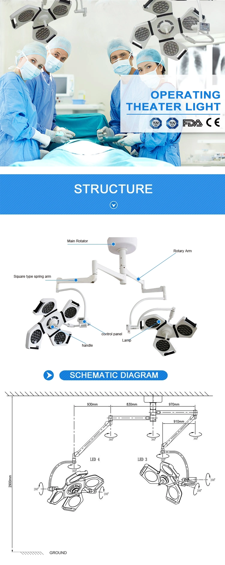 Ceiling Surgical Room CPU Light-Dimmer Patient LED Shadowless Operating Lamp