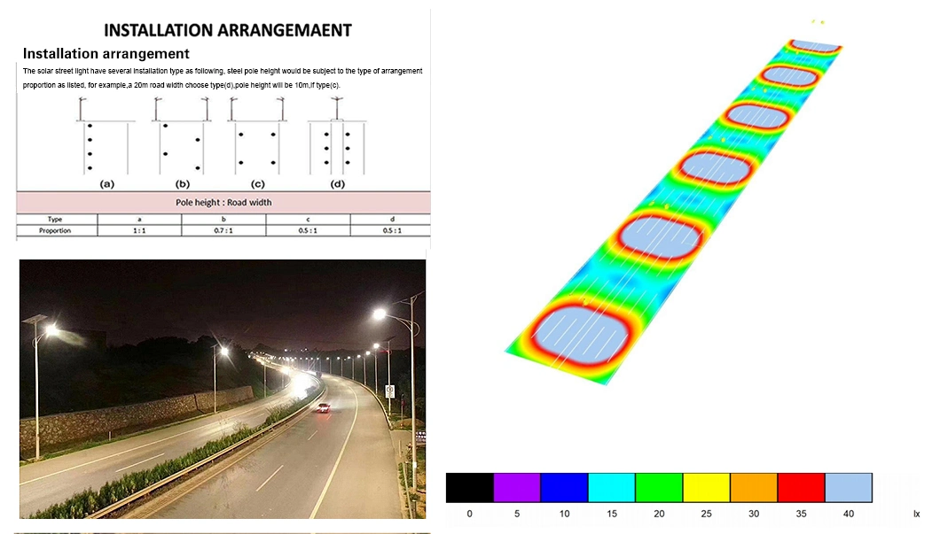 30W 60W 80W Outdoor Lighting Plan MPPT Controller 120W Solar Panel Solar Street Lamp